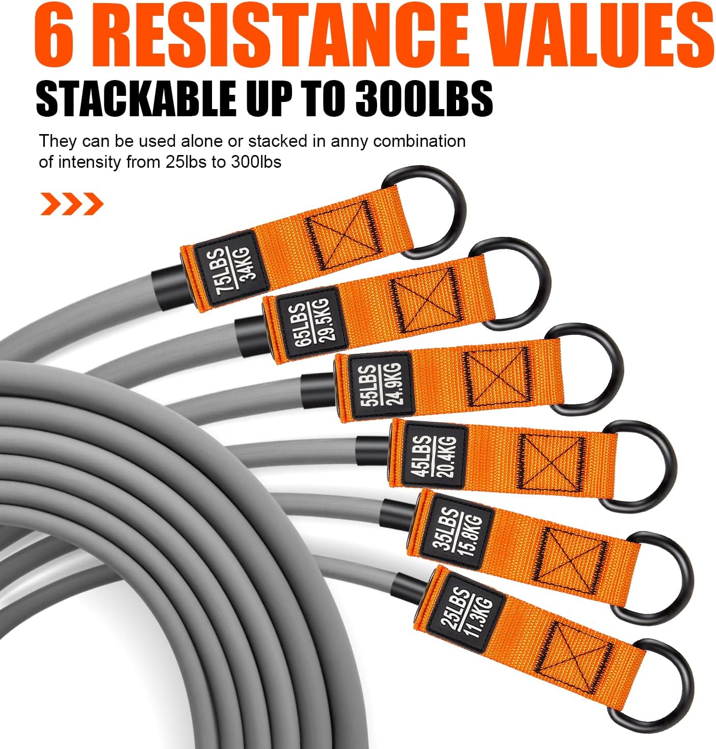 Resistance Bands, Exercise Bands,Resistance Bands for Working Out, Work Out Bands with Handles for Men and Women Fitness, Strength Training Home Gym Equipment