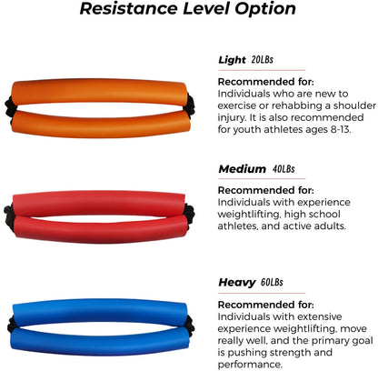 Hip Core System, Loop Resistance Bands for Workout, Glute Workout Bands to Stretch and Strengthen Legs, Butt, HIPS, Thighs and Glutes, Elastic Exercise Equipment for Women, Men